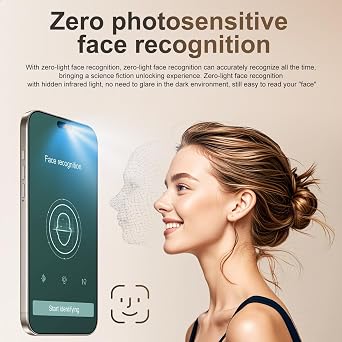 A16PM 5G Unlocked Phone, 256GB+12GB Smartphone