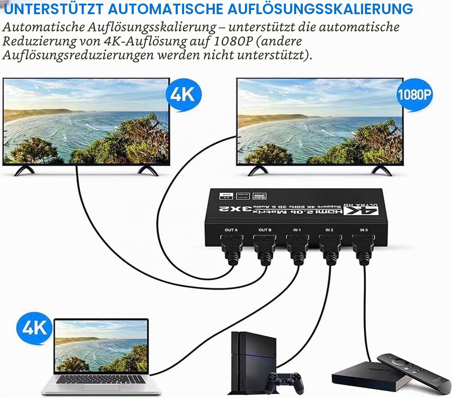 HDMI-Matrix 3x2 4K 60Hz Matrix-Switch 3 in 2 Out Switcher-Splitter-Box mit EDID-Extraktor und IR-Fernbedienung, unterstützt Ultra 4K HDR, 3D/1080P, HDMI 2.0b, HDCP 2.2