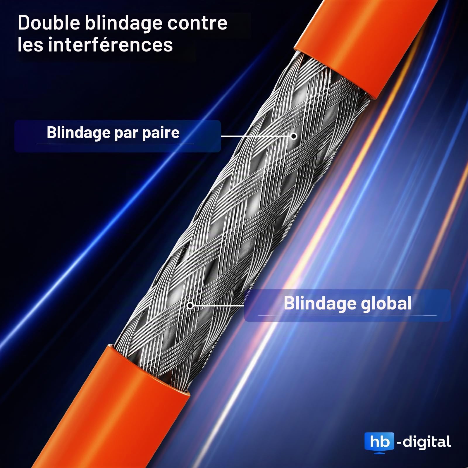 HB-DIGITAL CAT 7 Câble réseau 100m Câble LAN d’installation Ethernet AWG23 10 Gbit/s S/FTP LSZH sans halogène CPR Eca Simplex – Orange