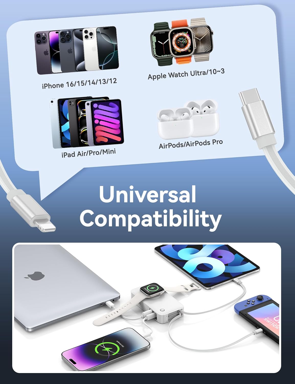 RORRY Portable Charger, 10,000mAh 30W Fast Charging Power Bank with Built-in Retractable Cables, Travel Battery Pack for iPhone 17/16/15/14/13/12, Apple Watch, iPad and More, White - Image 5