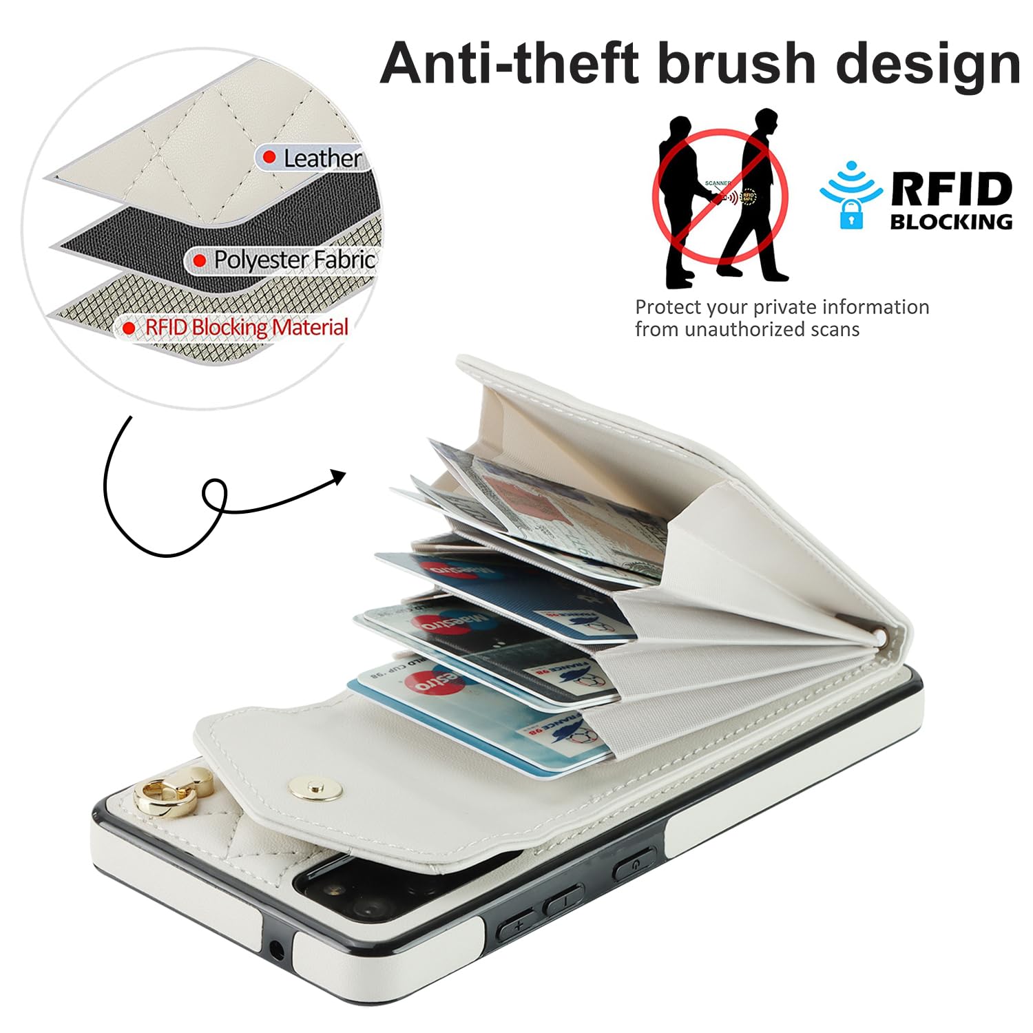 Asuwish Handyhülle für Samsung Galaxy S20 FE 5G 6,5 Zoll Wallet Cover mit Displayschutzfolie und Ring RFID Blocking Card Holder Cell S 20 EF UW S20FE5G S20FE 20S S2O Fan Edition 4G G5 Women Off White