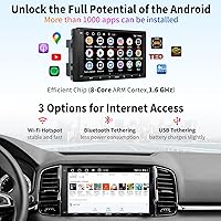 Vista 3 de ATOTO A6PF - Estéreo de coche Android de doble DIN, CarPlay inalámbrico, Android Auto inalámbrico, MirrorLink, navegación en pantalla táctil de 7