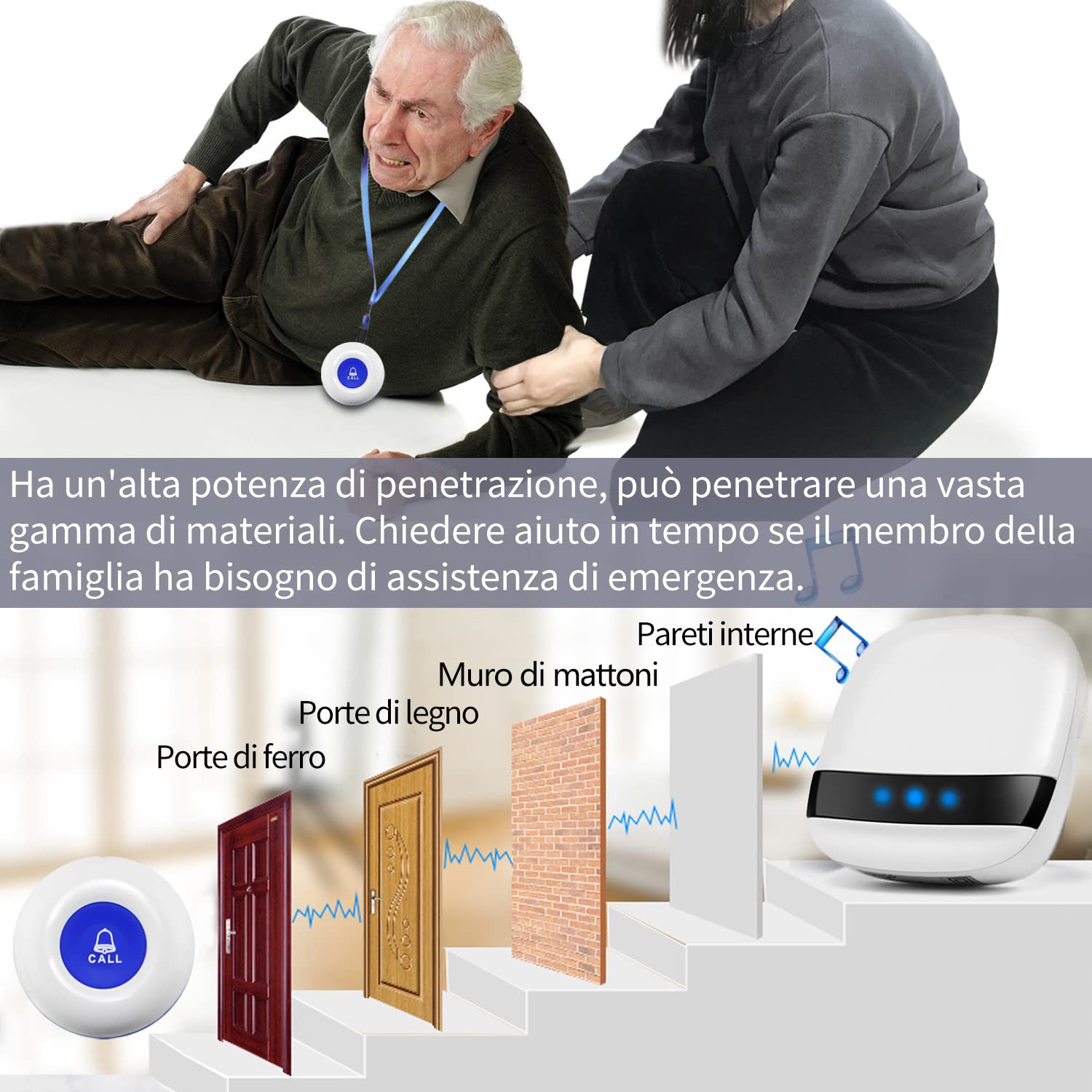Pulsante di Chiamata Wireless, LIOTOIN Cercapersone con LED in Portata Fino a 180m Impermeabile Sistema di Assistenza per Anziani Pazienti Disabili Casa Ospedale (3 Trasmettitori 2 Ricevitori) …