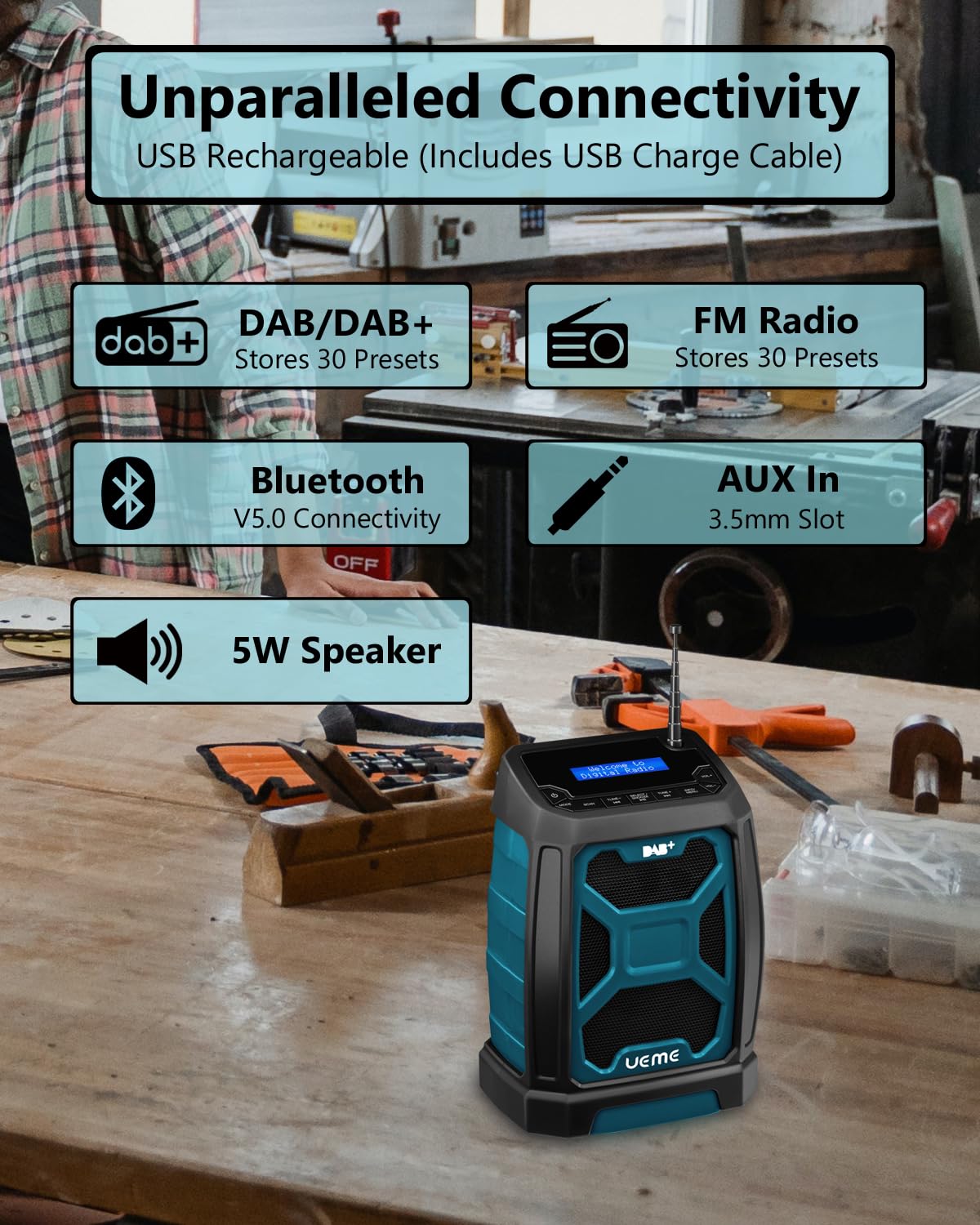 Baustellenradio DAB Mit Akku Aufladbar (6000mAh), DAB+, FM Radio, Bluetooth 5.0, Dual Radiowecker, Aux, Starkem Empfang, Robustes Gehäuse, Spritzwassergeschützt, Akku- und Netzbetrieb (Blau)