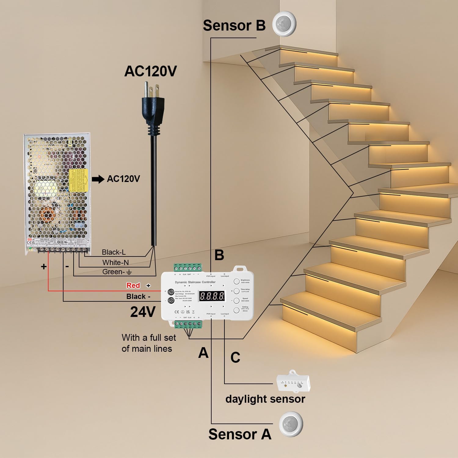 Intelligent Motion Triggered LED Stair Lighting Kit, 60 Inches Long Cuttable LED Strip Light for Indoor Stair Lights (Cool White 6000K, 10-15 Stairs)