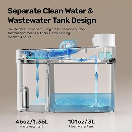 Miniatura 2 de Fuente de agua para gatos, separación de aguas residuales y sin filtro, dispensador de agua para mascotas con tanque de gran capacidad de 101 oz3 L,
