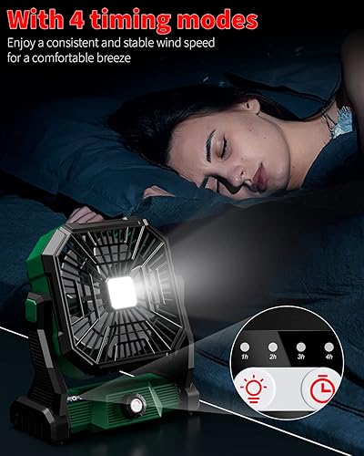 Miniatura 5 de Ventilador personal para campamento, recargable, ventilador de batería de 20000 mAh con linterna LED, rotación de cabeza de 270, ventilador de mesa