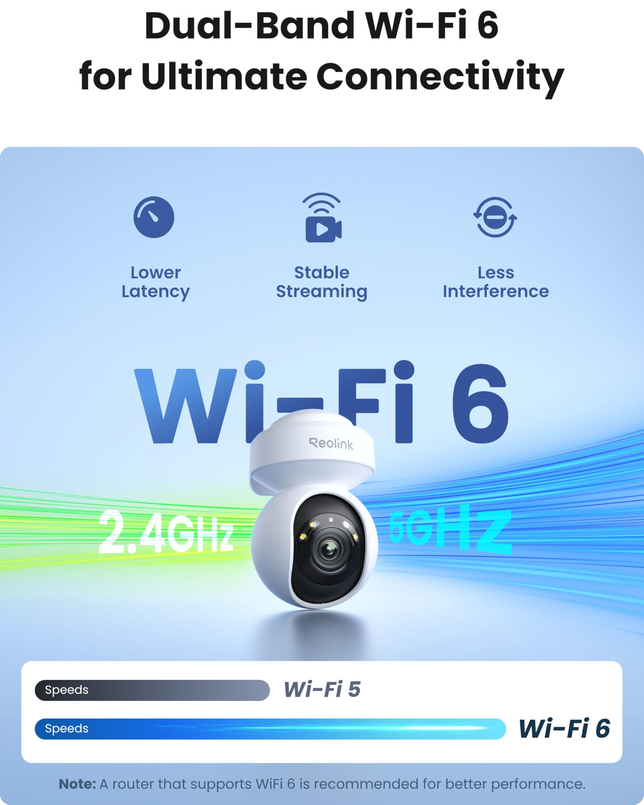REOLINK 4K Outdoor Security Camera, PTZ Camera for Home Security