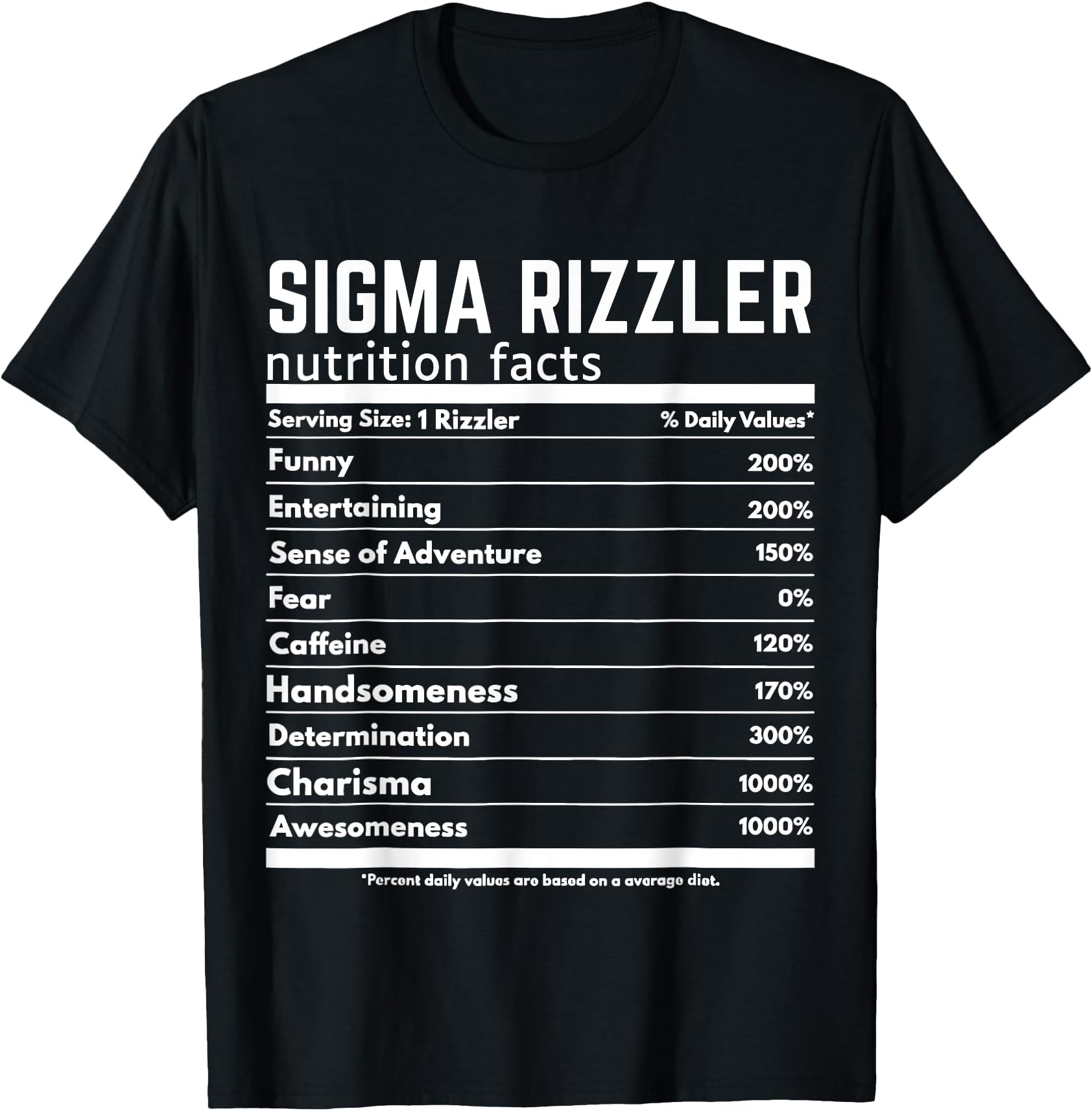 Sigma Rizzler Nutrition Facts Meme Rizz Internet Memes Gen Z T-Shirt