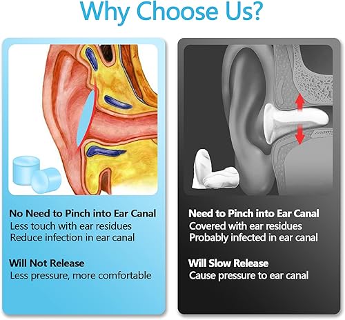 Miniatura 3 de ACVVIP - Tapones para los oídos de silicona  24 piezas  Tapones suaves reutilizables con cancelación de ruido con cajas de transporte para dormir,