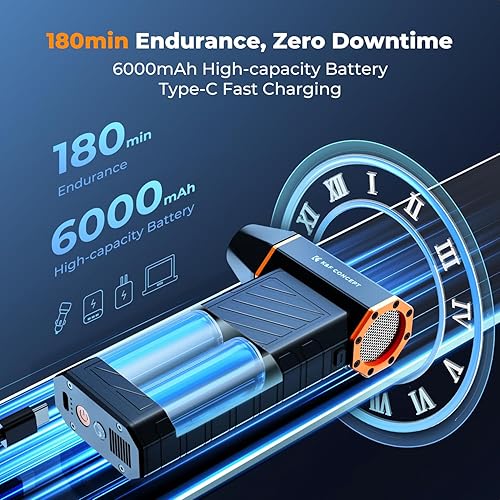 Miniatura 6 de K&F Concept Plumero magnético 2 en 1 de aire comprimido, plumero de aire eléctrico | Aspirador de 300000 RPM | 3 engranajes | Potencia eólica |