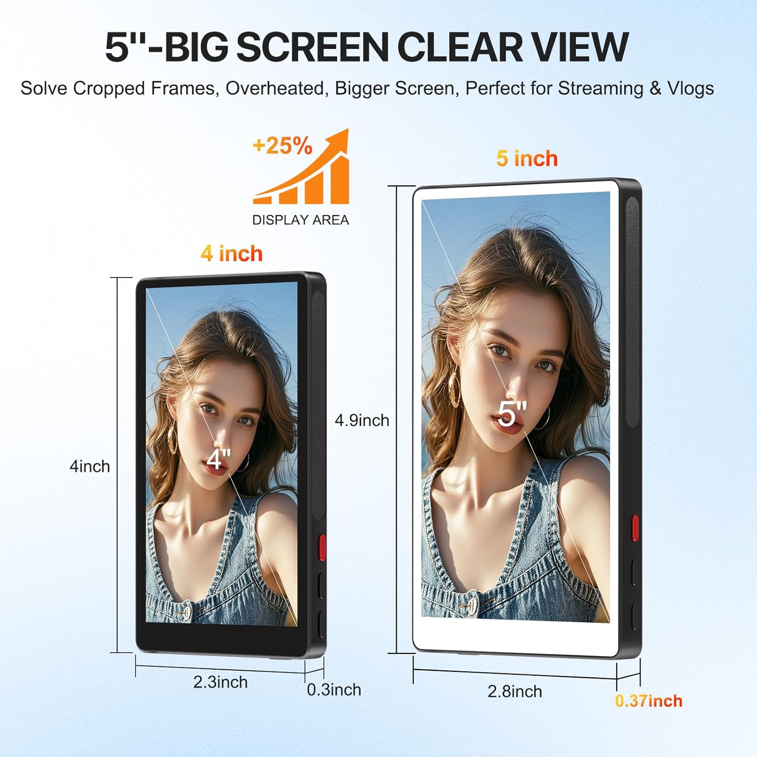 5" Touch Back Camera Monitor iPhone 17, Magnetic Selfie Monitor Screen iPhone, Wireless Screen Mirroring, Back Camera Selfie Monitor with Headphone Jack,2600mAh for Vlog,Snaplylens for iPhone,Android