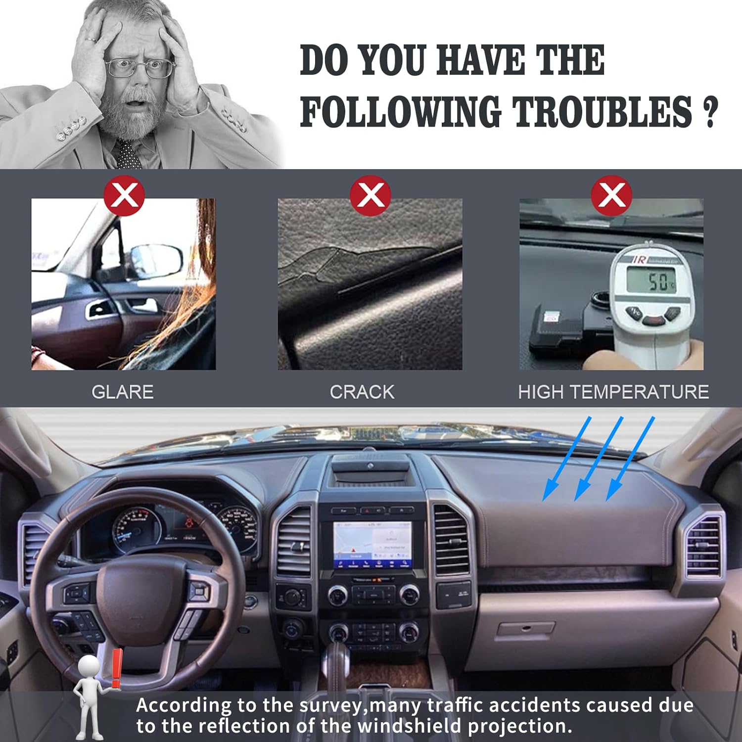 Dashboard Cover Custom Fit for Ford F150 2015-2020 /F250 F350 F450 Superduty 2017-2022 / Expedition 2018-2021 with Light Sensor,Dash Cover Mat Pad Carpet Protector (Black)