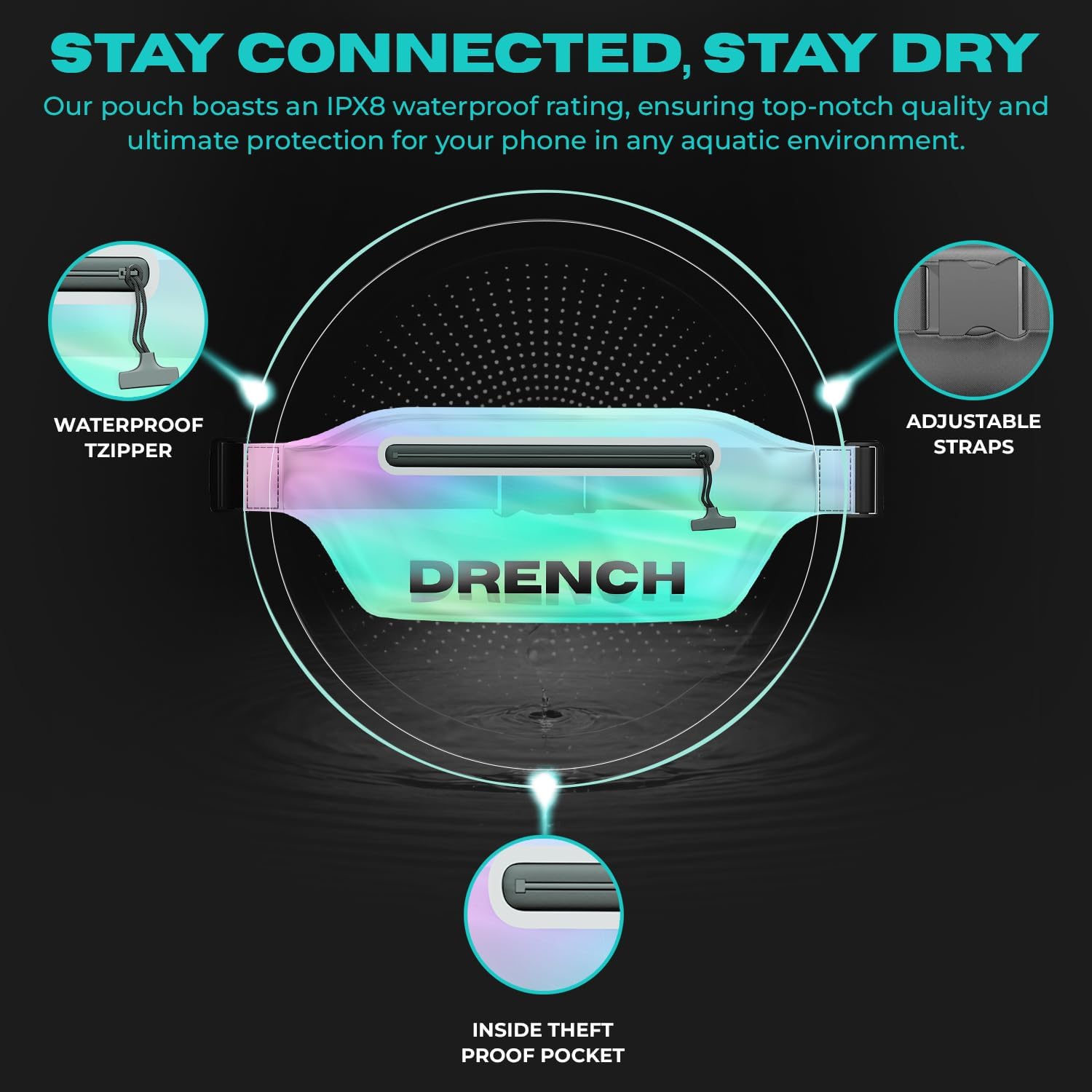 Drench Waterproof Fanny Pack Iridescent – Submersible Dry Bag Waist Pouch for Swimming, Snorkeling, Kayaking – Waterproof Phone Case, Underwater Cell Phone Holder, Travel Beach Dry Bag, Waist Pack - Image 8
