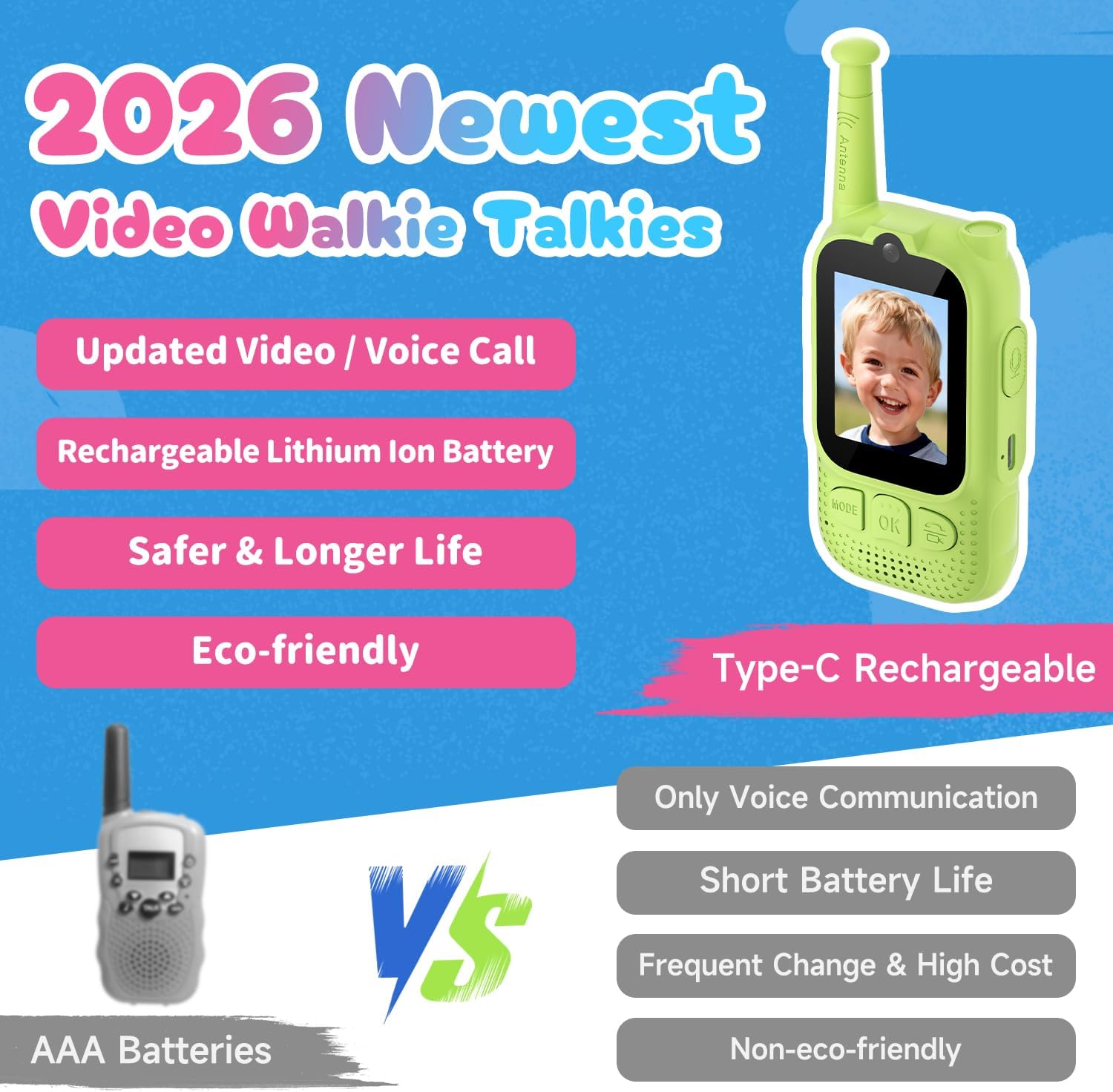 Kids Audio/Video Walkie Talkies, 2 Pack Rechargeable Walkie Talkies for Kids with 2’’ Screen & Camera & Voice Changer, Long Range Boys Girls Toys for Indoor Outdoor Camping Hiking Games (Green/Green)