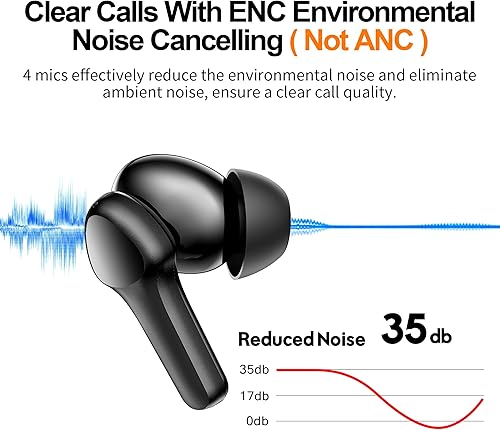 Miniatura 4 de Auriculares inalámbricos, sonido inmersivo, graves profundos de alta fidelidad, estéreo IPX8, impermeable, Bluetooth 5.3, con 4 micrófonos,