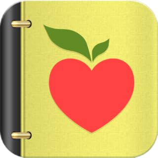 2 Day Diet: The Ultimate Cheat Sheet