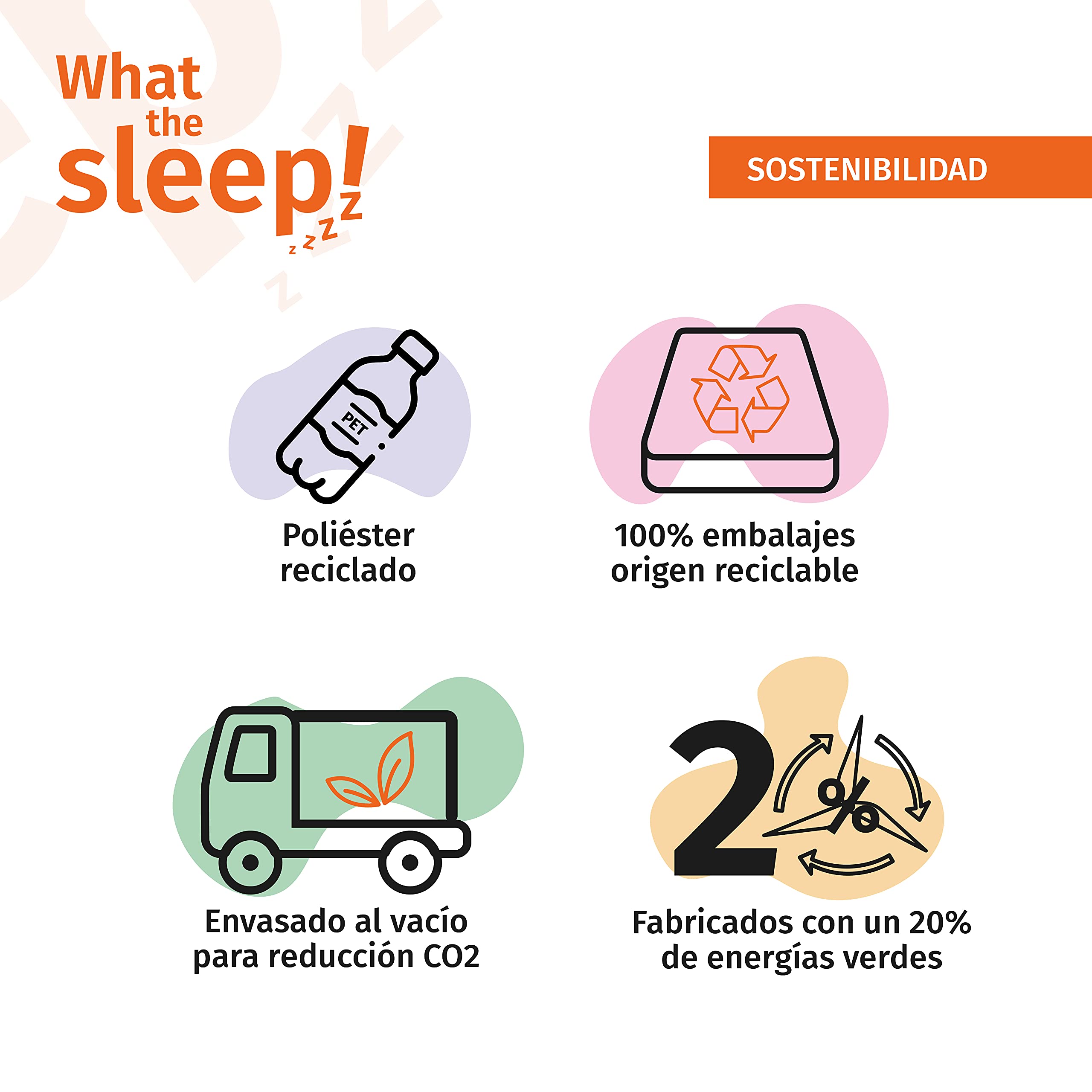 What The Sleep I Colchón sostenible Premium viscoelástico Soja Natural y HR, 26cm I Modelo Rock I 135x190 I Gris I Firmeza Alta, Confort Total I Transpirabilidad Alta I Protección higiénica