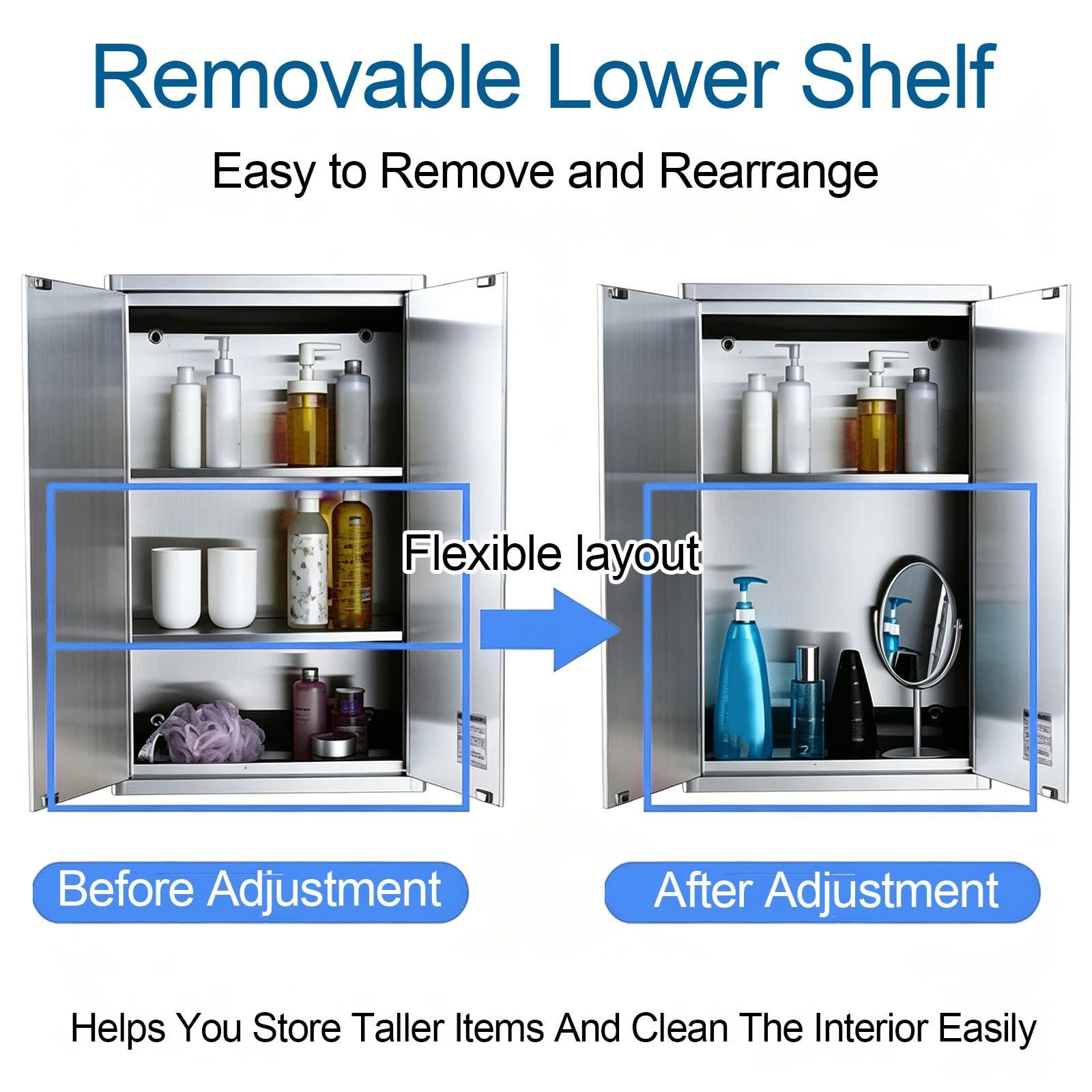 Multi-Use Stainless Steel Wall Cabinet, Large Capacity Metal Organizer