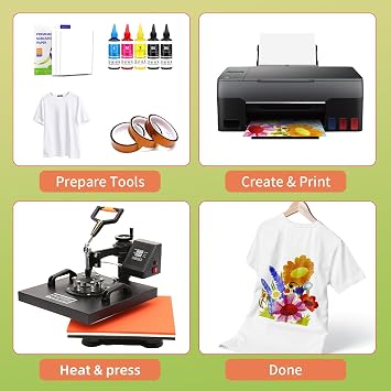 Sublimation Paper 30 Sheets Heat Transfer Paper 8.5x11 inch Compatible with Inkjet Sublimation Printer 125g