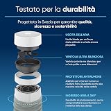 Blueair Blue Pure 3450i Max foto 2