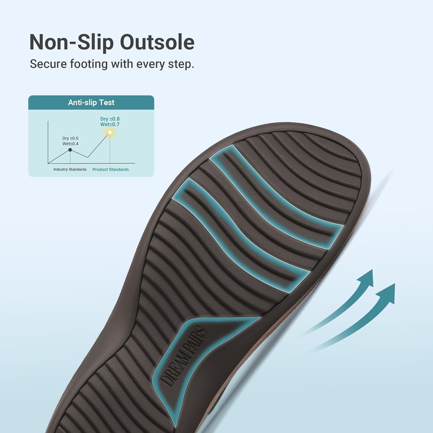 DREAM PAIRS Women's Flat Sandals Arch Support Orthopedic Comfortable Soft Cushion Summer T-Strap Walking Thong Sandals