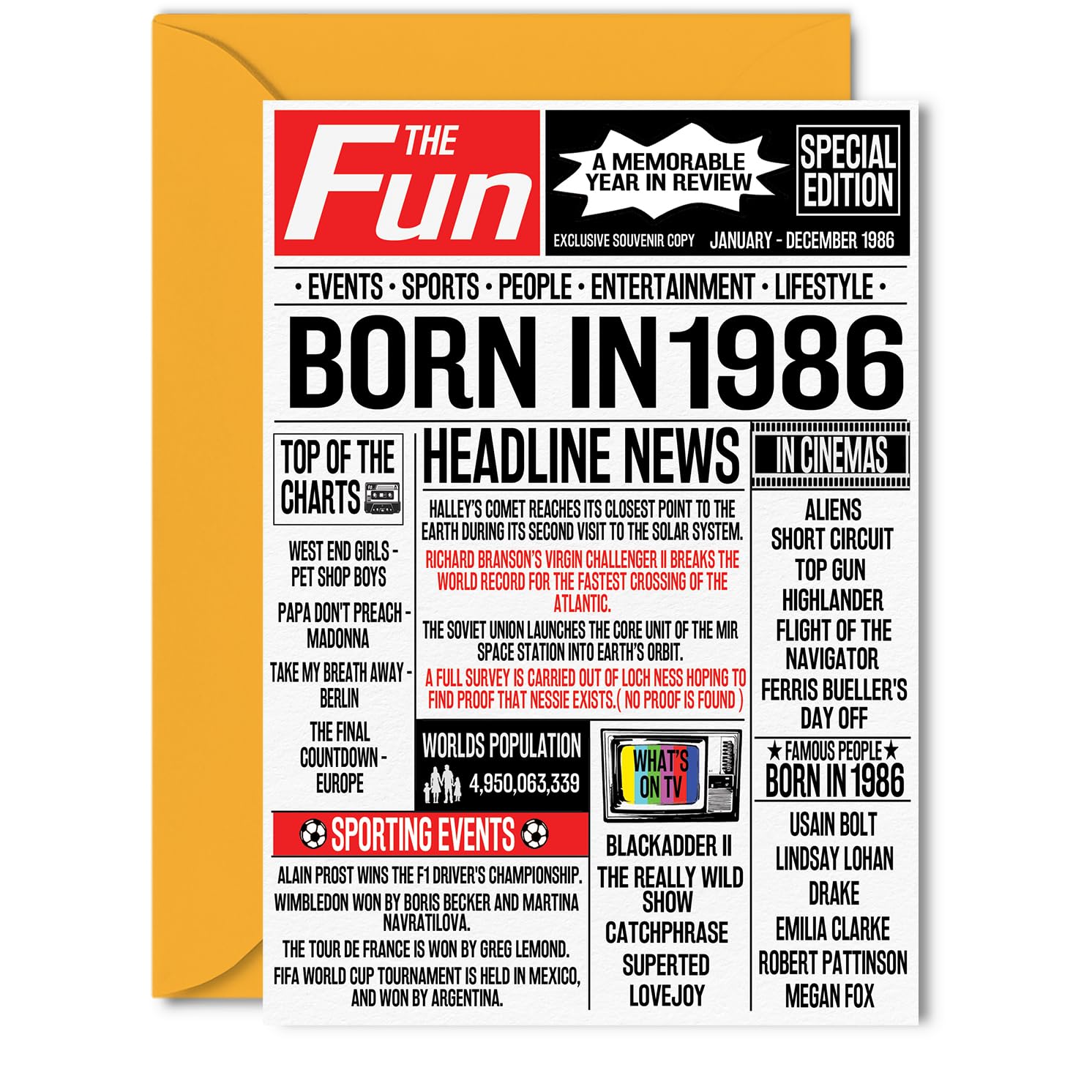 40th Birthday Cards for Women Men - Born In 1986 Newspaper - Happy 40 Birthday Card for Sister Brother Friend Vintage Retro Back In 1986, 5x7 Inch Bday Greeting Cards