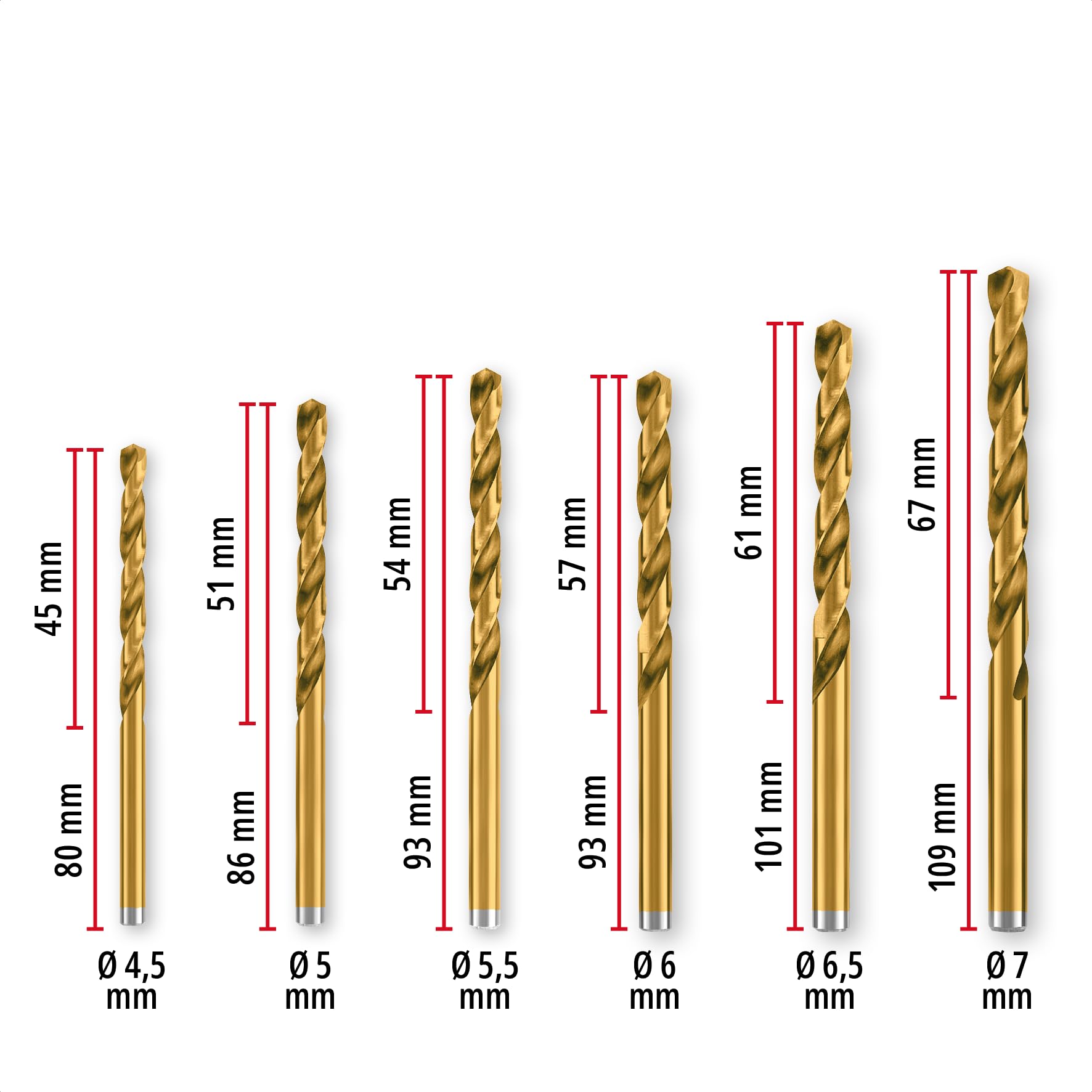 Einhell 19 pièces jeu de forets métal HSS-G TiN, Ø 1–10 mm | Acier HSS | revêtement nitrure de titane | pointe Split Point 135° | spirale N fraisée | queue cylindrique | coffret incl.