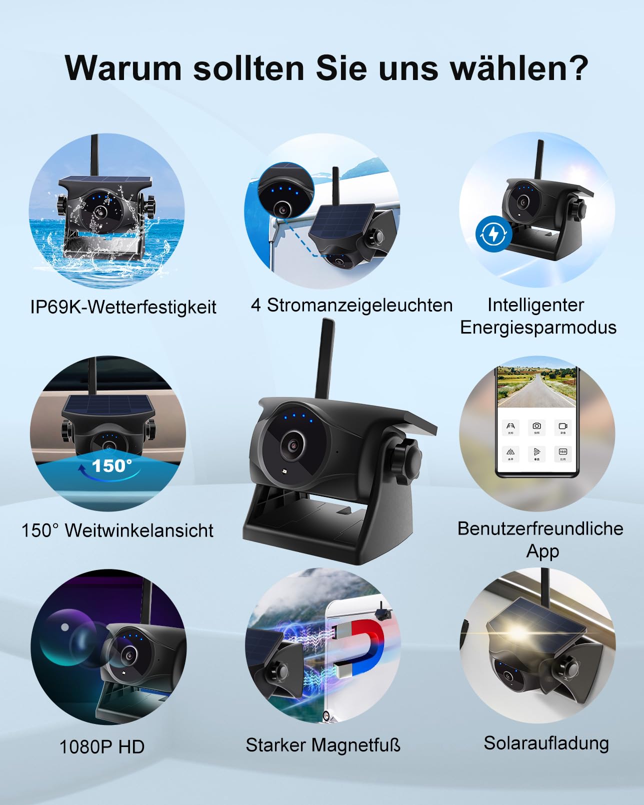 1080P Solar Kabellose Rückfahrkamera – Magnetische WLAN Rückfahrkamera mit Nachtsicht, IP66, wiederaufladbarer Akku für Anhänger Wohnmobil LKW Auto