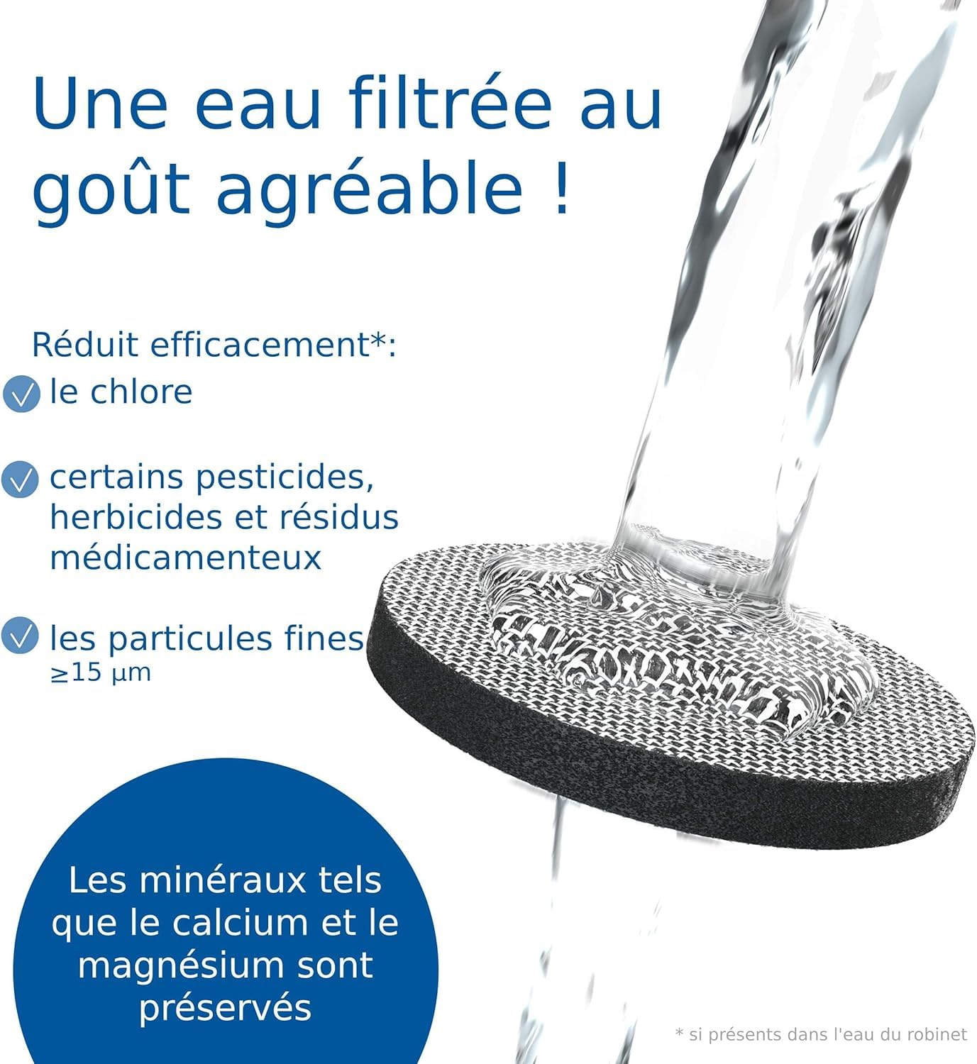 BRITA Bottiglia di filtro Bianca Grafite, riduce Cloro, Piombo e Altre impurità organiche per Acqua di Rubinetto Più Puro, 6 filtri MicroDisc Inclusi