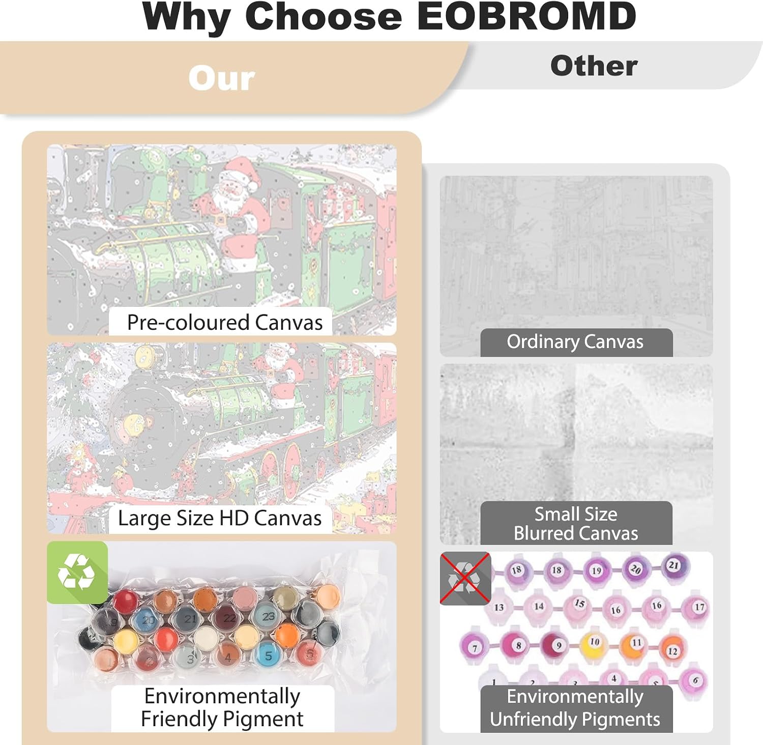 EOBROMD Christmas Paint by Numbers Kits for Adults, Santa Claus DIY Kits Crafts for Beginner on Canvas, Christmas 3 Brushes and Acrylic Paint for Home Decor 20x16inch(Without Frame) image 4