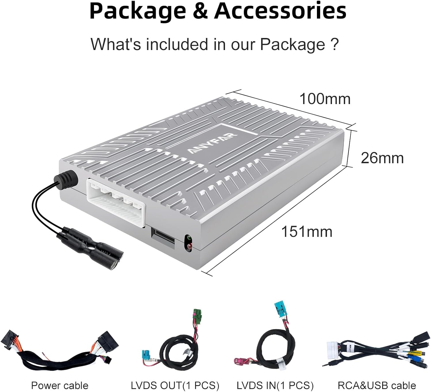ANYFAR Decoder Adapter Package Contents