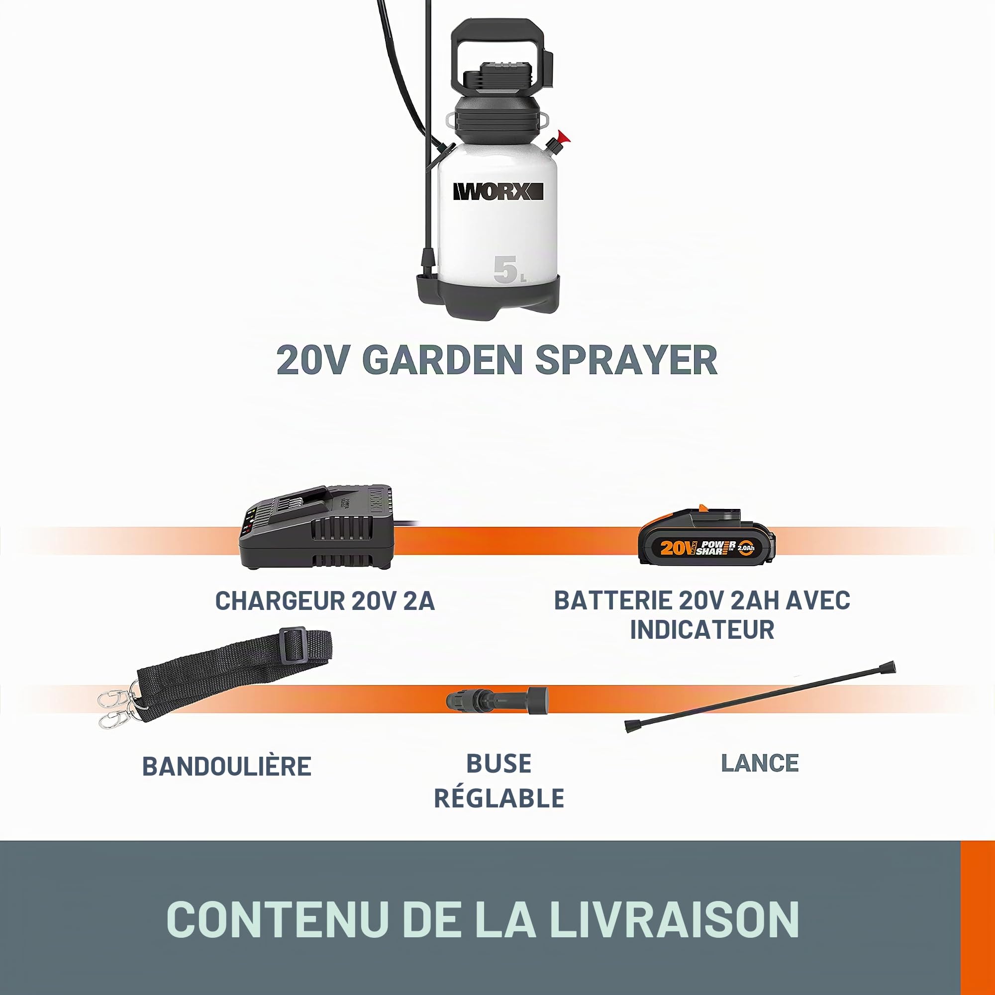 WORX Pulvérisateur de Jardin sans Fil 18V(20V Max) WG829E Réservoir 5L