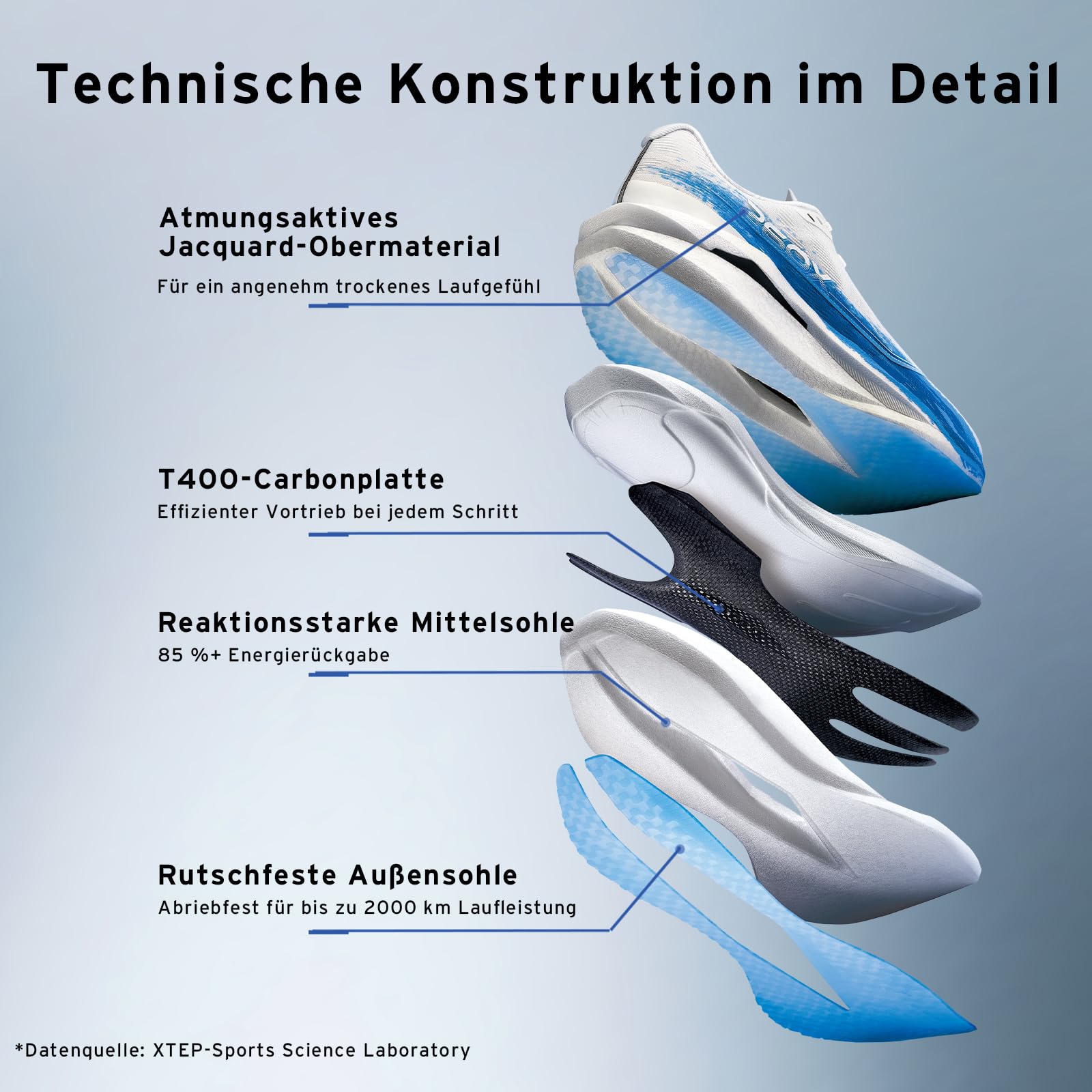 XTEP Scarpe da Corsa Uomo 260X, Scarpe da Maratona Aggiornate con 85% Ammortizzazione, Allenamento di Corsa con Placca di Carbonio Leggera, Respiranti e Antiscivolo
