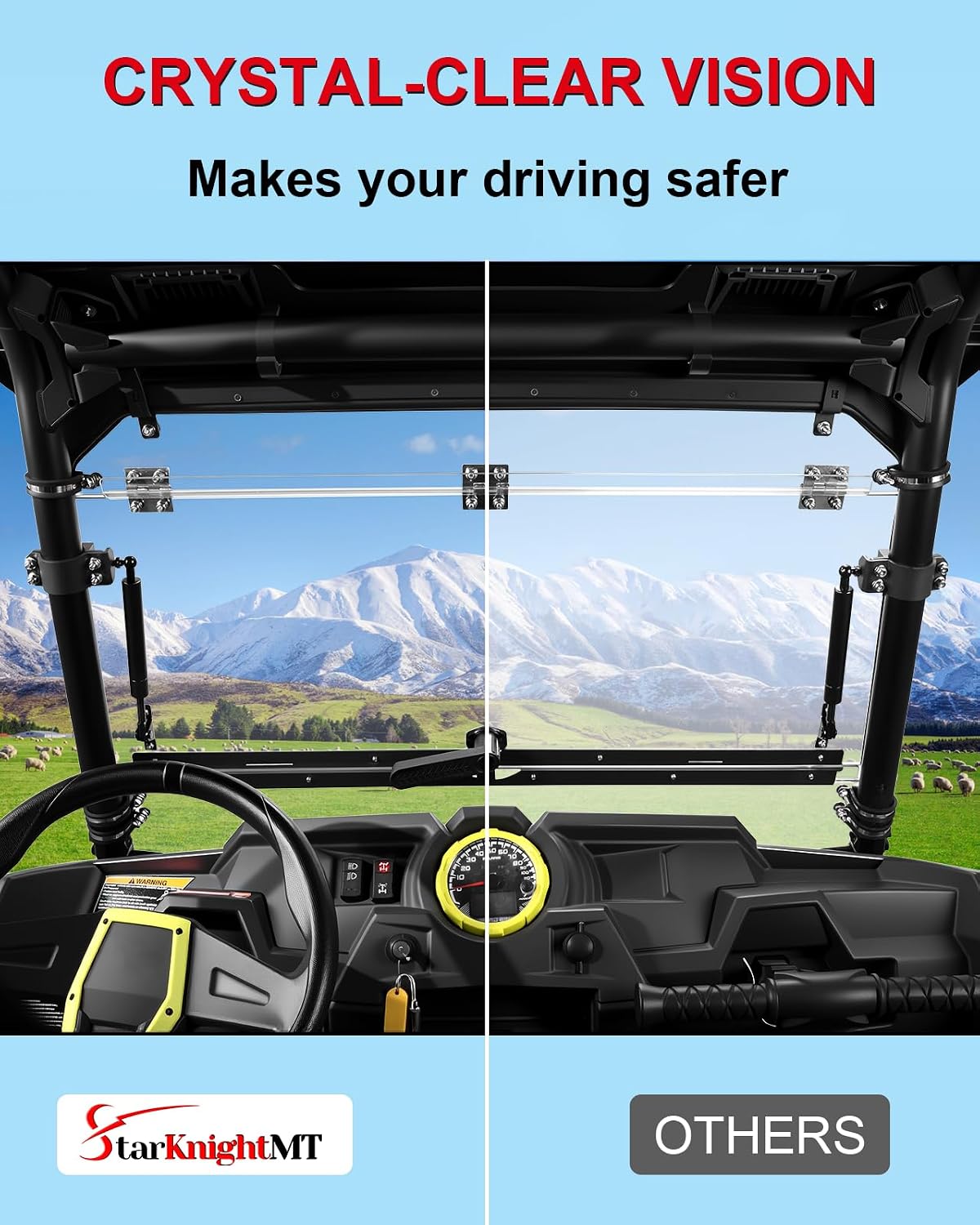 StarknightMT 14-18 XP 1000 Flip UP Windshield Compatible with Polaris RZR XP 1000/ XP Turbo 15-18 RZR 900 Scratch Resistant 2-in-1 Vented Full Window Hard Coated Polycarbonate Front Windscreen Anti-UV
