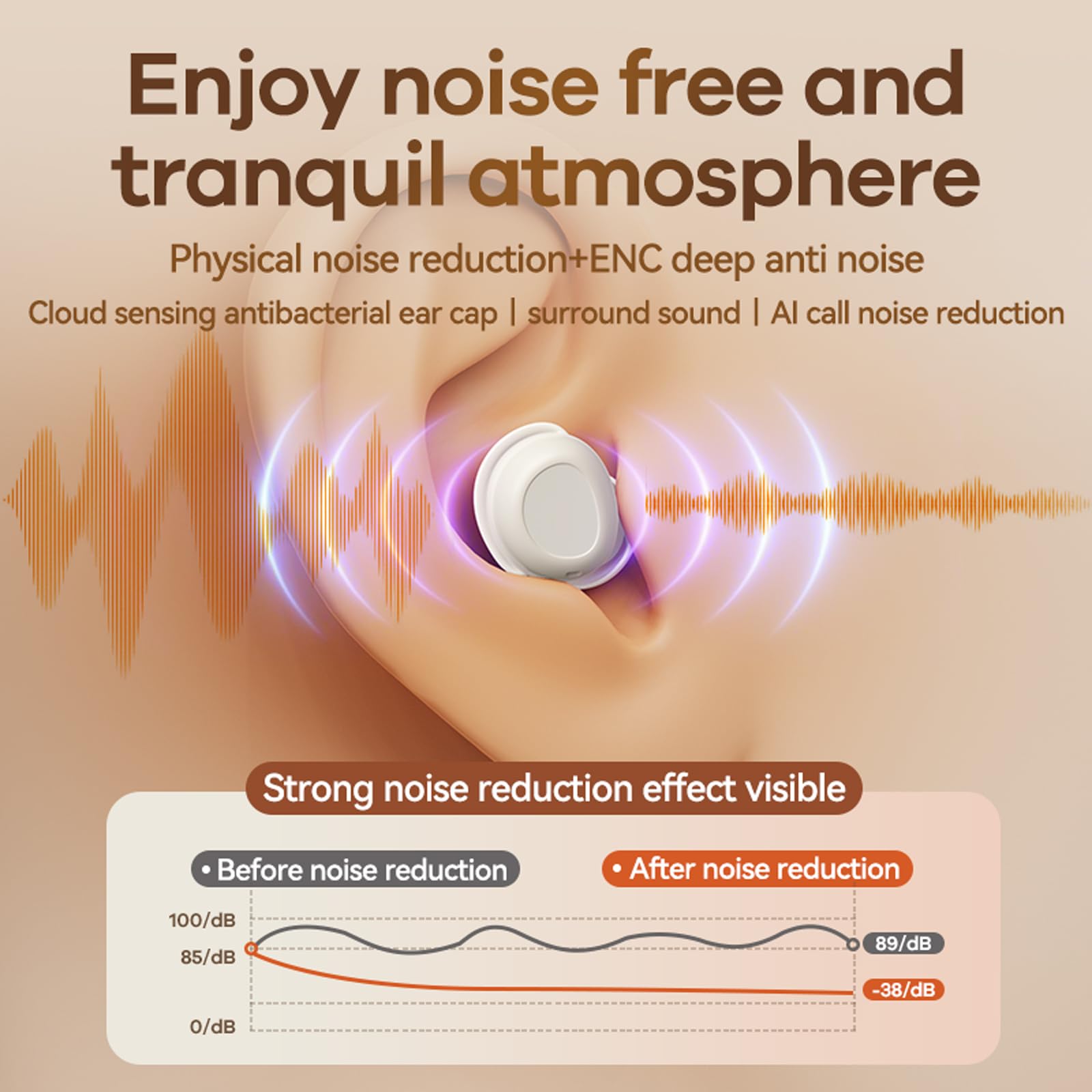 Auriculares inalámbricos Bluetooth para dormir, auriculares inalámbricos para dormir, mini invisibles, pequeños, Bluetooth, inalámbricos, para dormir de lado