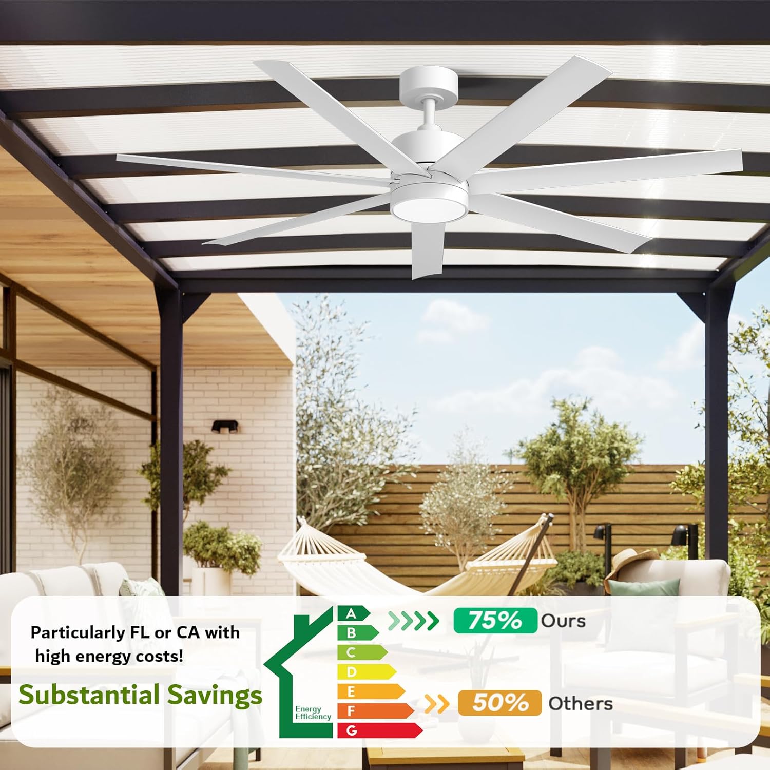 Outdoor Ceiling Fan with Light, IP65 Waterproof White Patio Ceiling Fans, 56 Inch, All-Weather, 7 UV-Proof Blades Wet-Rated, High CFM Quiet DC Motor, for Exterior Porch, Pergola, Gazebo