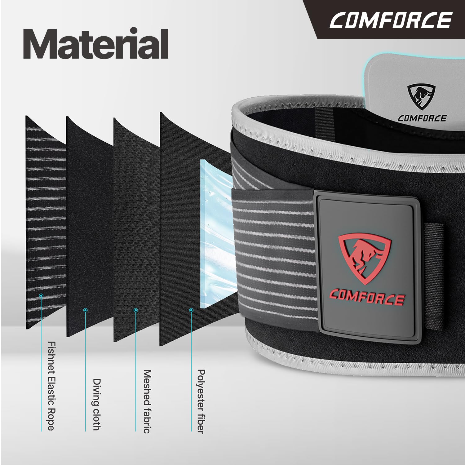 COMFORCE Sacroiliac SI Joint Hip Belt with Ice Pack - Image 4