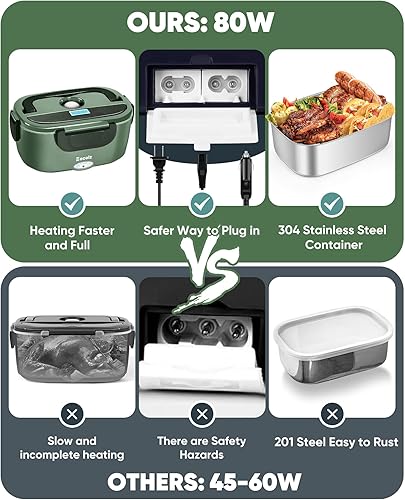 Miniatura 5 de Eocolz Fiambrera eléctrica de 80 W para adultos, calentador de alimentos portátil para automóvil, camión, trabajo con contenedor de acero inoxidable