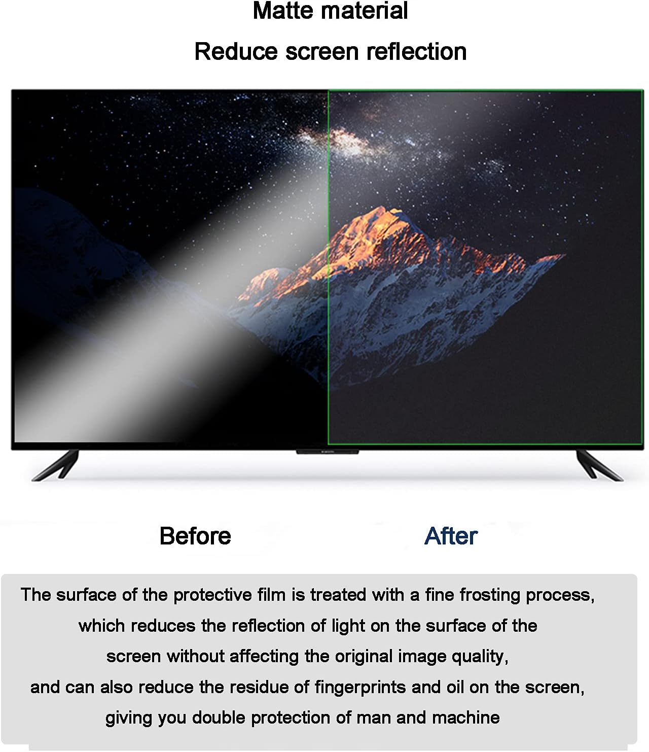 32-75 Inch Matte Anti-Glare TV Screen Protector, Anti Scratch/Anti Blue Light/Relieve Eye Strain, Ultra-Clear Film Prevent Myopia and Help You Sleep Better,75"(1645 * 930mm)