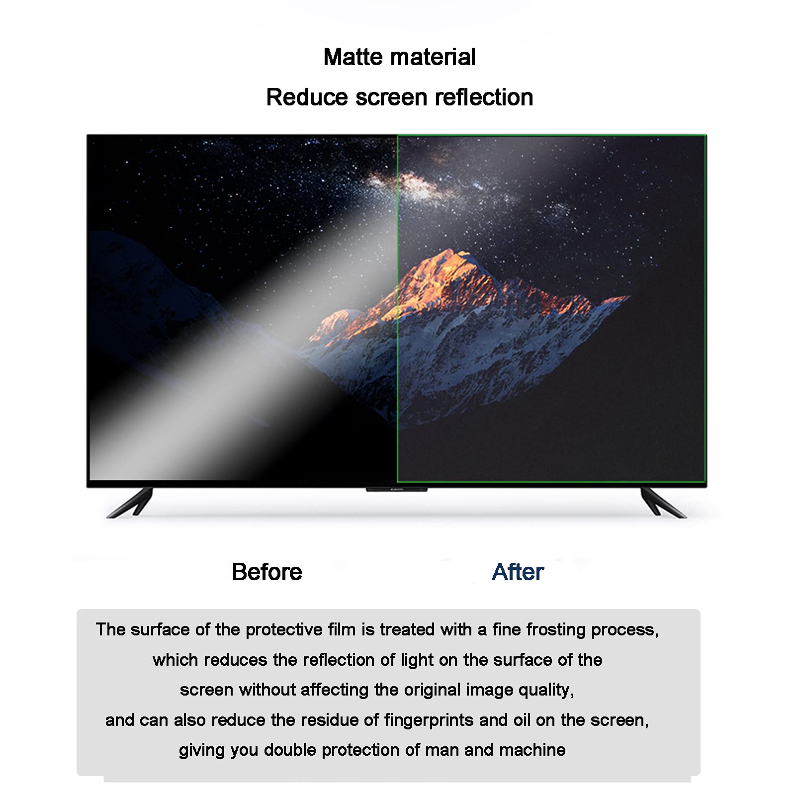 Protector De Pantalla De TV, Protector De Pantalla De TV Protector De Pantalla(39"(856 * 478mm))