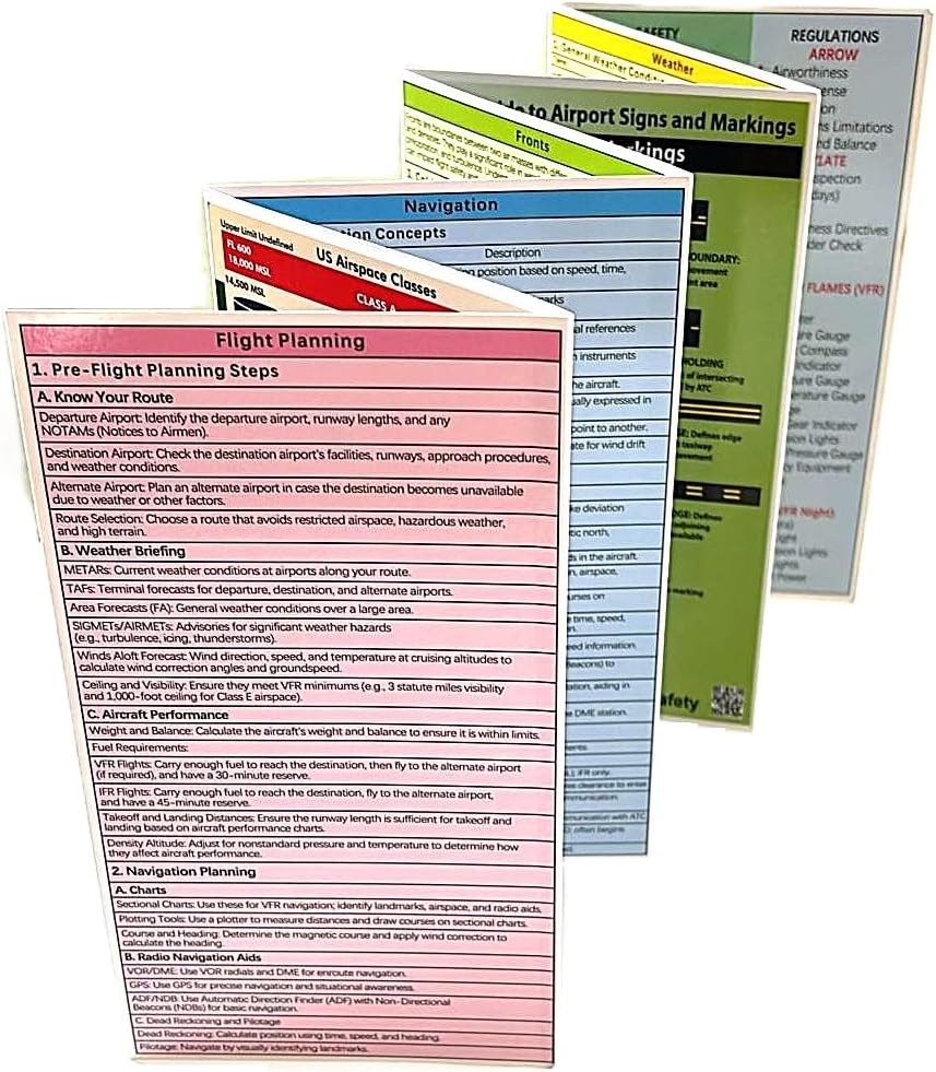 Crystal Pilot Student Pilot Foldable Cheat Sheet with Info on Weather, Navigation, Flight Planning. Airspace, Airport Markings and VFR Acronyms.