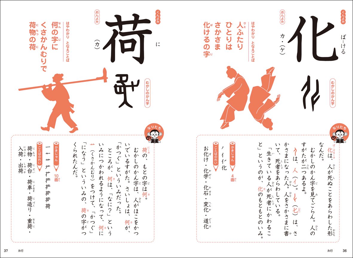 漢字なりたちブック1年生 改訂版 白川静文字学に学ぶ かん字かるた 小１配当漢字80字 Studiodeiure It