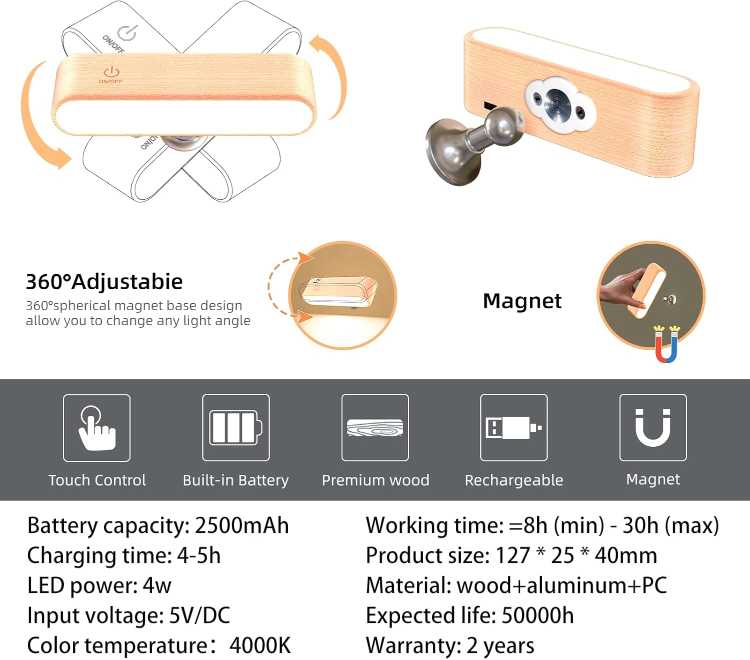 Diagram showing 360-degree adjustability, magnetic attachment, and key features