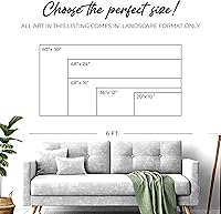 Vista 5 de Tailored Canvases Letrero de patio al aire libre – Lienzo decorativo personalizado para patio trasero, piscina, cubierta, porche, bar e idea