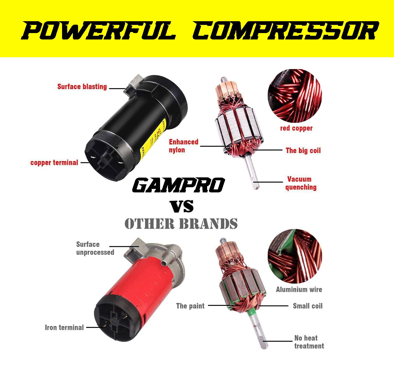 Gampro 12 V 150 dB Lufthupe, 445mm, Chrom, Zink, einzelne Trompete, LKW, Lufthupe mit Kompressor, für alle 12 V Fahrzeuge, LKW, Züge, Boote, Autos (komplett schwarz)