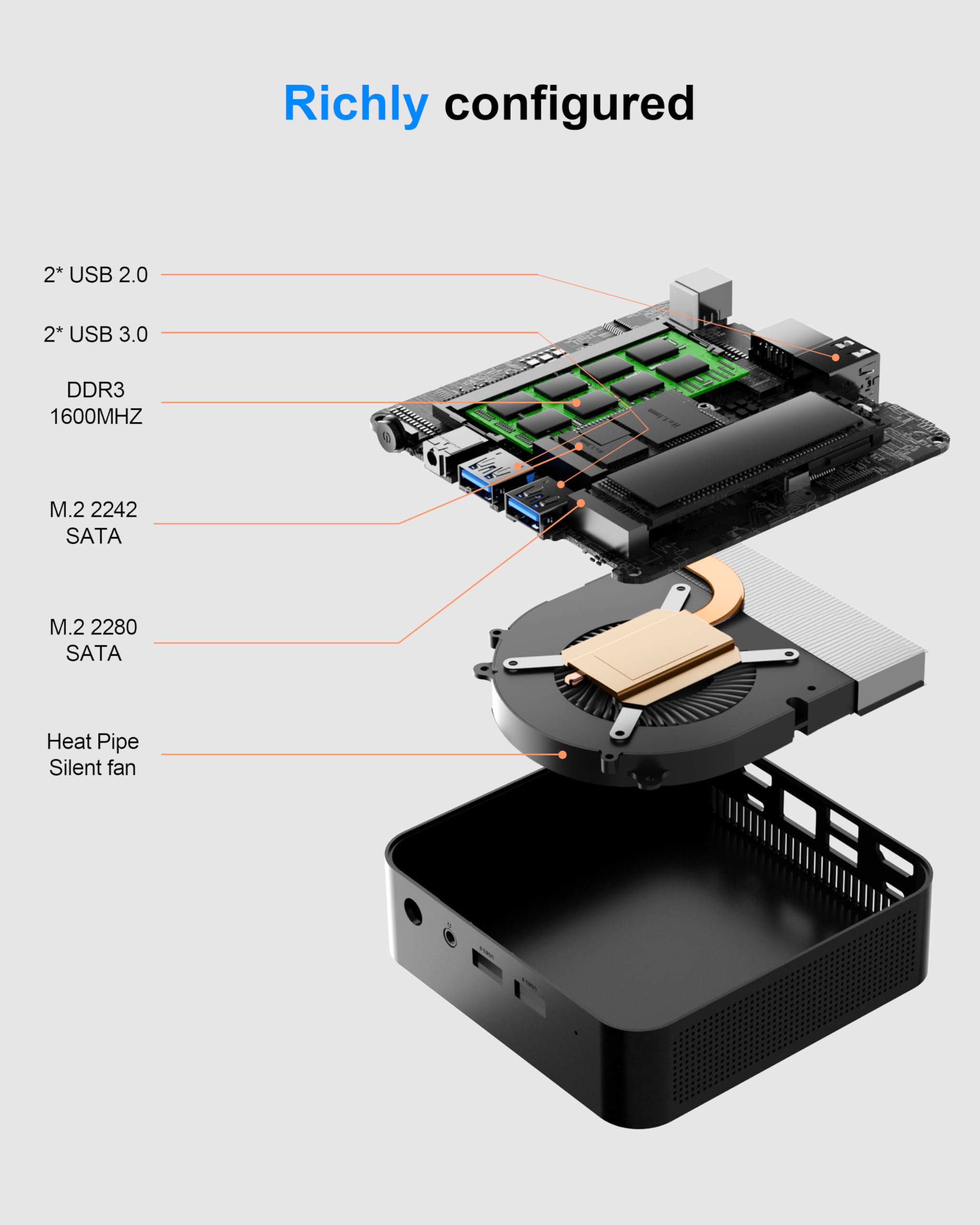 Amazon.com: Mini PC, Intel N3150 Processor (4C/4T, Up to 2.08GHz
