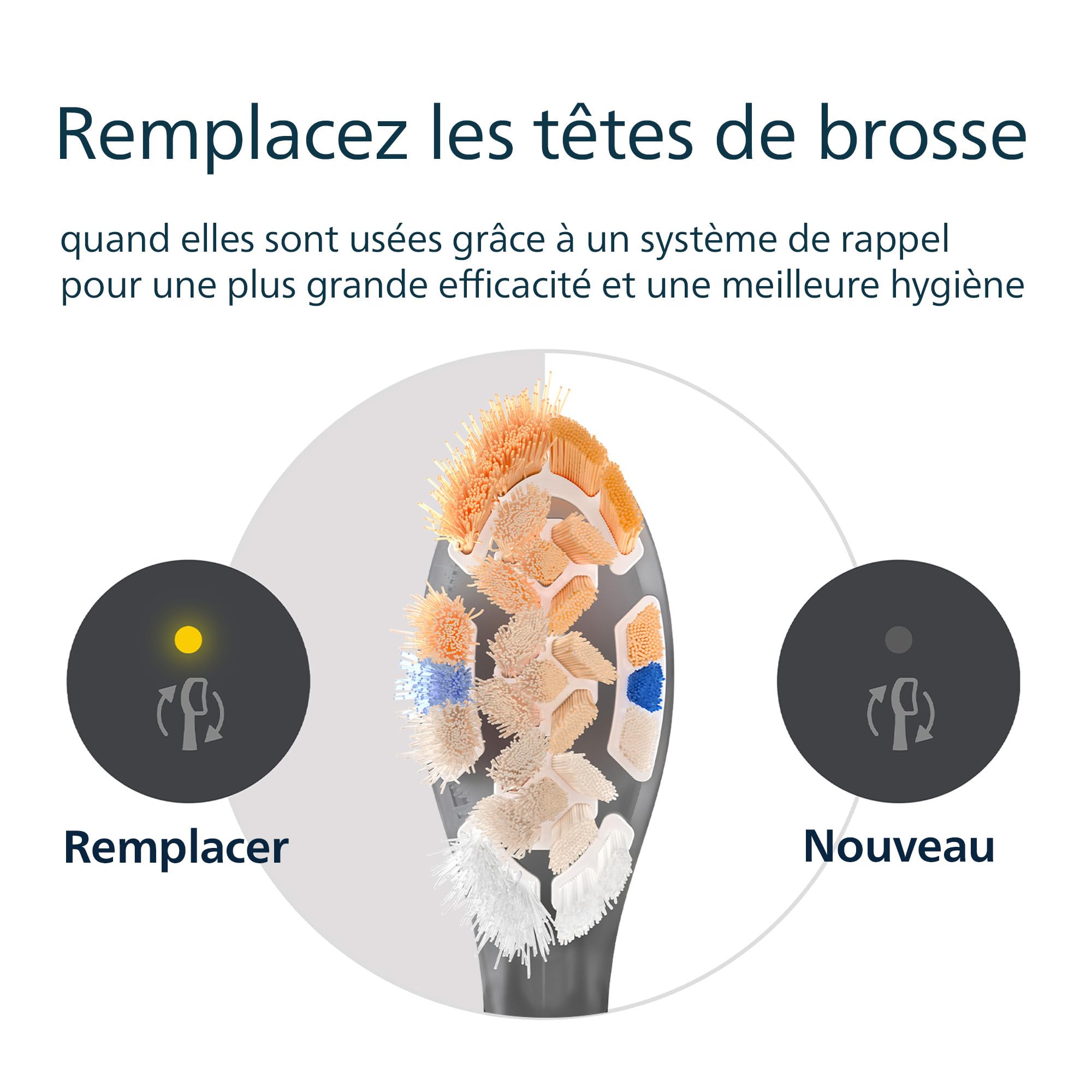 Philips Sonicare A3 Premium tout-en-un - têtes de brosse à dents de rechange d'origine, noir, lot de 4, HX9094/88