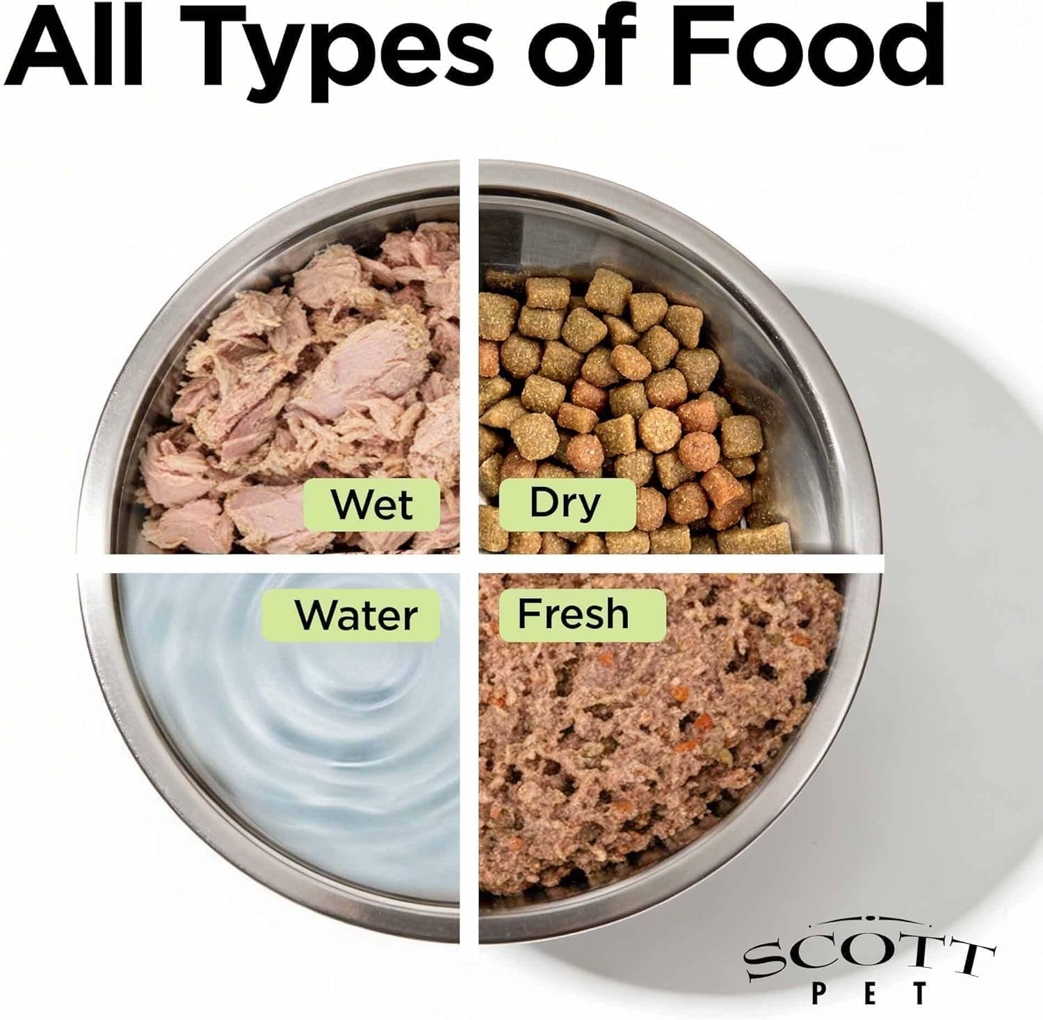 Scott Pet Bowl Stainless Steel 5 Quart,Silver (Pack of 2)