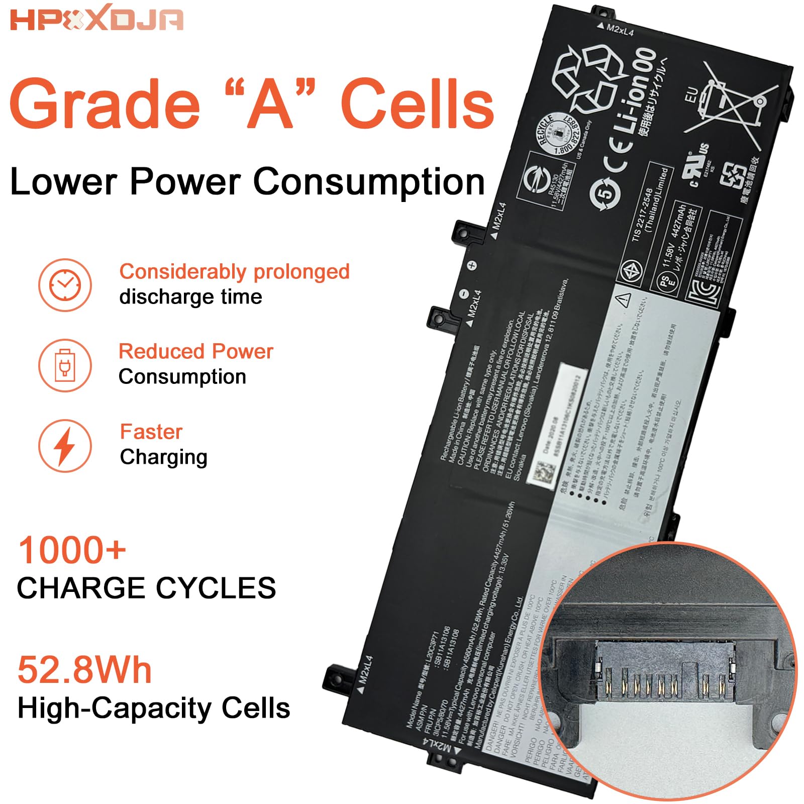 Amazon.com: HPXXDJA L20C3P71 Laptop Battery for Lenovo ThinkPad